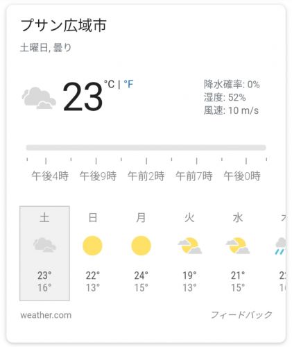 今日の釜山の天気と服装