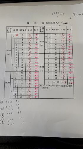大学入学共通テスト　韓国語　解いてみました。
